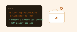 Illustration showing automated ZeeDrive deployment using PowerShell and NinjaOne/Intune RMM with a laptop, cloud, and server stack