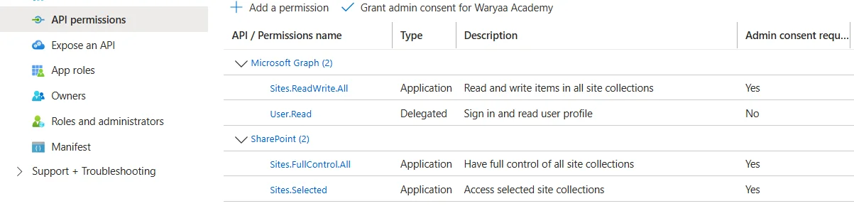 Automate File Inventory Scanning and Uploading to SharePoint using PowerShell and Intune - Automate File Inventory Scanning And Uploading To Sharepoint Using Powershell And Intune