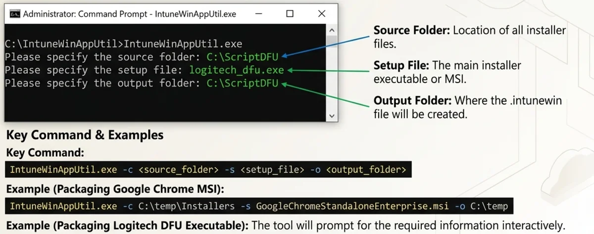 running IntuneWinAppUtil tool in command prompt to create .intunewin package for Intune Win32 app deployment